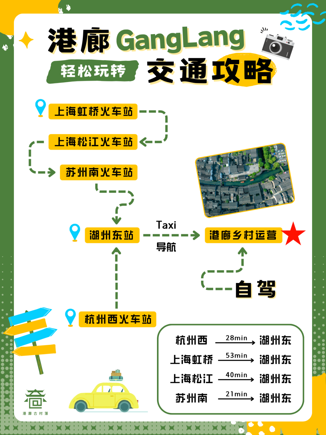 青年入乡实践站点动态|宁波财经学院学子赴港廊丝绸手造村开展非遗文旅实地调研实践 配图 14
